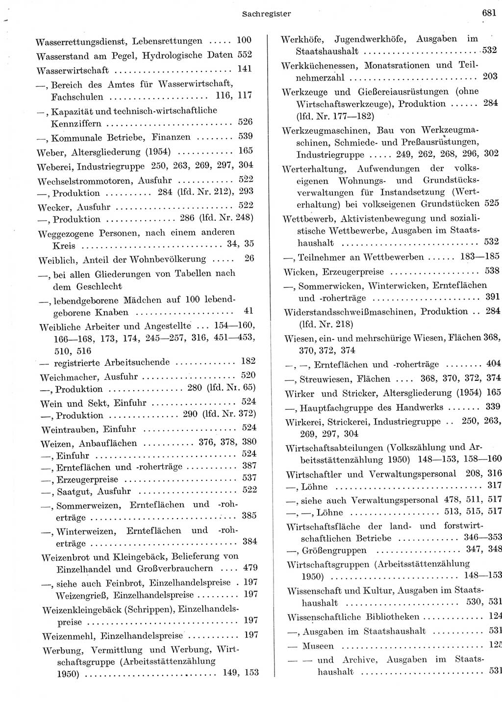 Statistisches Jahrbuch der Deutschen Demokratischen Republik (DDR) 1956, Seite 681 (Stat. Jb. DDR 1956, S. 681)
