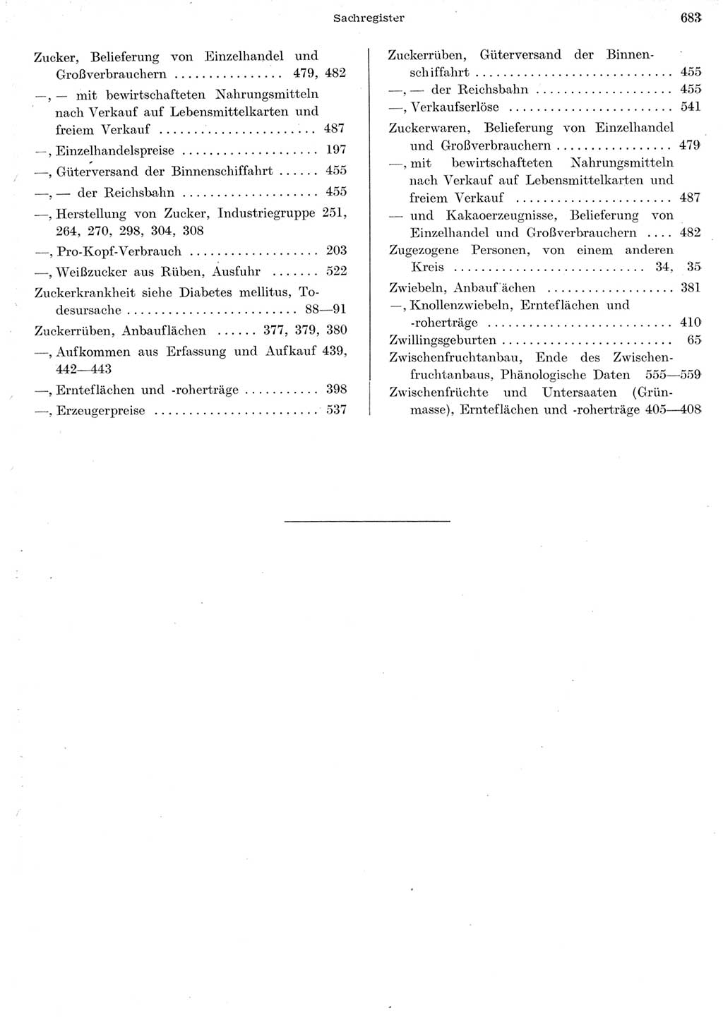 Statistisches Jahrbuch der Deutschen Demokratischen Republik (DDR) 1956, Seite 683 (Stat. Jb. DDR 1956, S. 683)