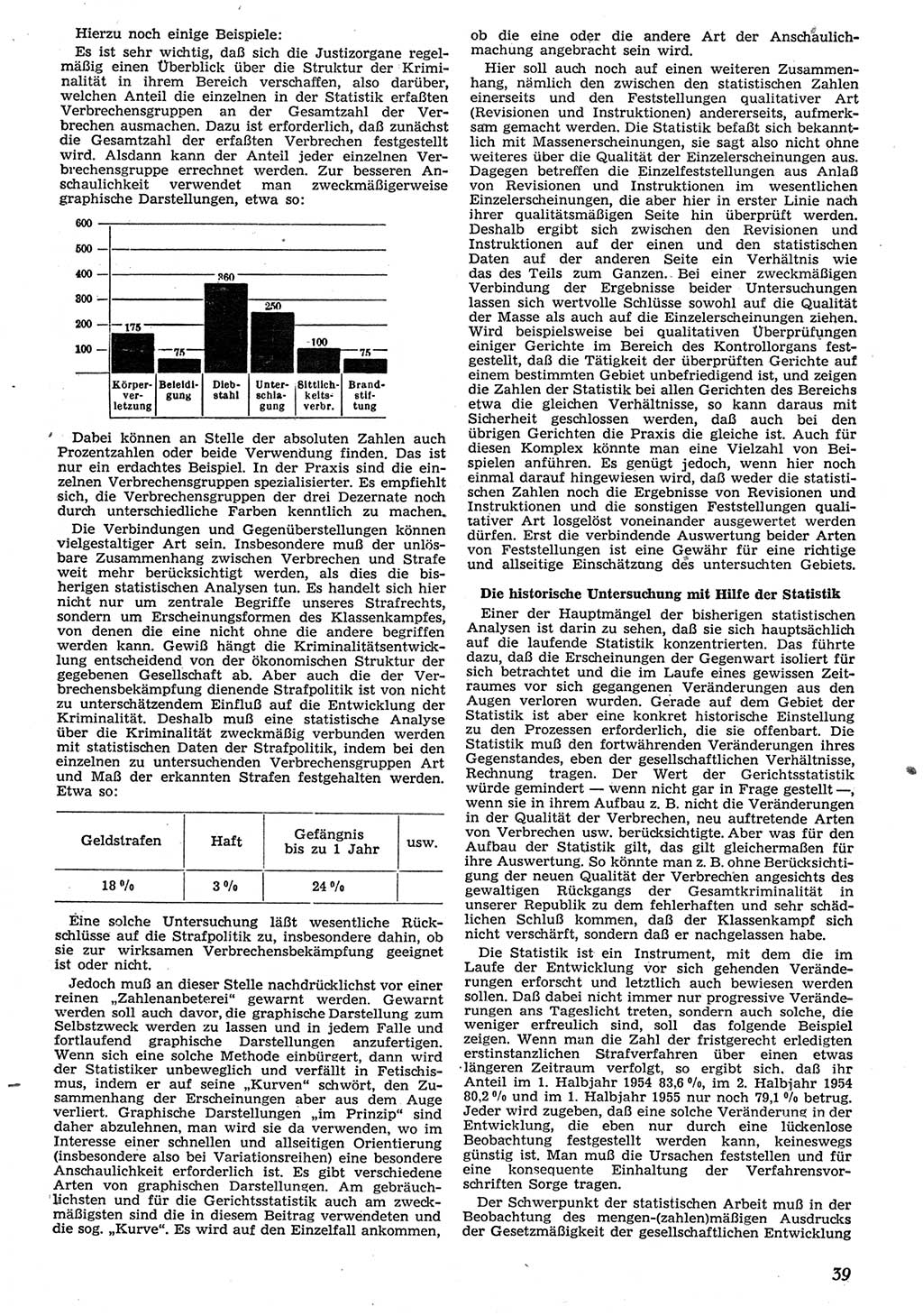 Neue Justiz (NJ), Zeitschrift für Recht und Rechtswissenschaft [Deutsche Demokratische Republik (DDR)], 10. Jahrgang 1956, Seite 39 (NJ DDR 1956, S. 39)
