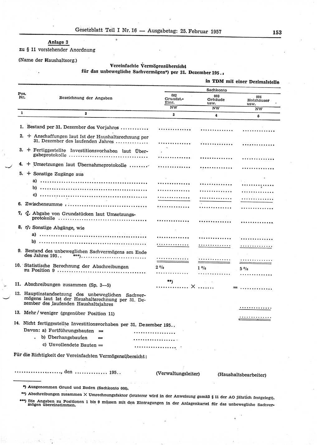 Gesetzblatt (GBl.) der Deutschen Demokratischen Republik (DDR) Teil Ⅰ 1957, Seite 153 (GBl. DDR Ⅰ 1957, S. 153)