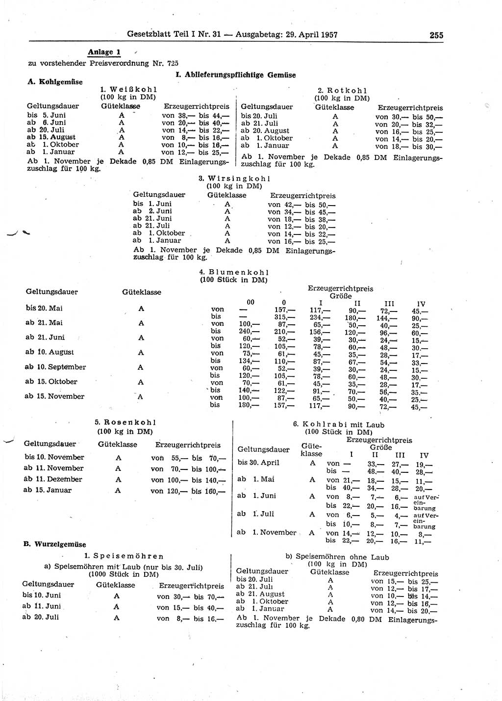 Gesetzblatt (GBl.) der Deutschen Demokratischen Republik (DDR) Teil Ⅰ 1957, Seite 255 (GBl. DDR Ⅰ 1957, S. 255)