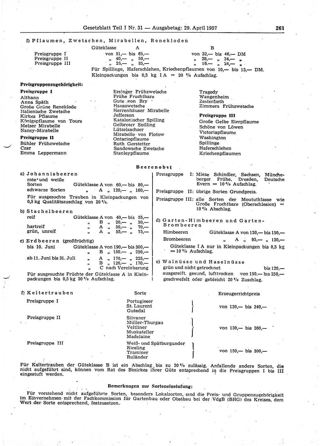 Gesetzblatt (GBl.) der Deutschen Demokratischen Republik (DDR) Teil Ⅰ 1957, Seite 261 (GBl. DDR Ⅰ 1957, S. 261)