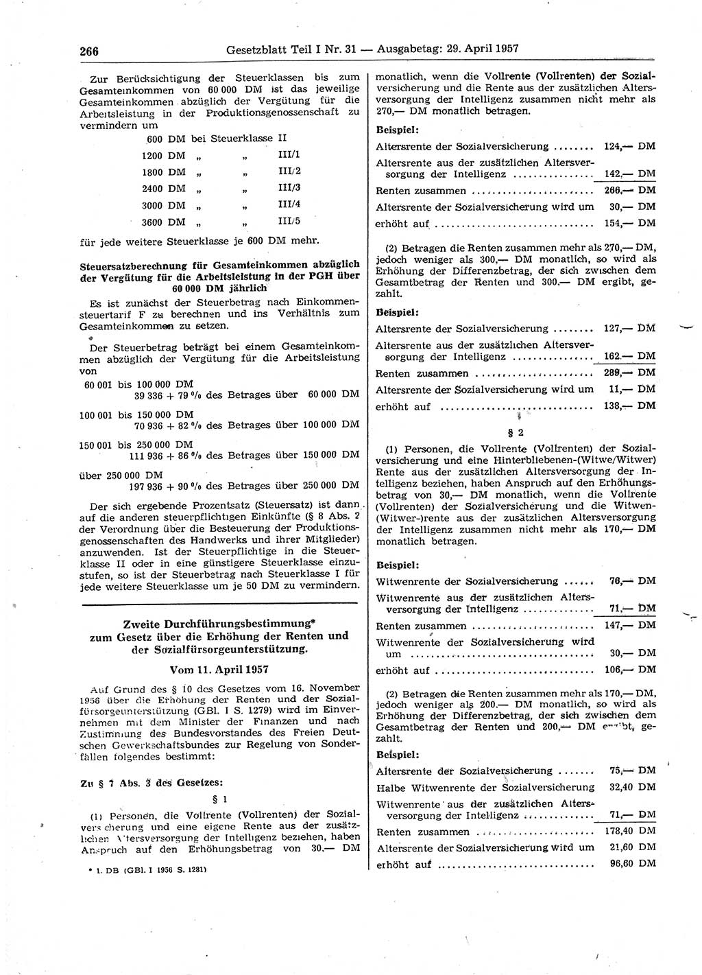Gesetzblatt (GBl.) der Deutschen Demokratischen Republik (DDR) Teil Ⅰ 1957, Seite 266 (GBl. DDR Ⅰ 1957, S. 266)