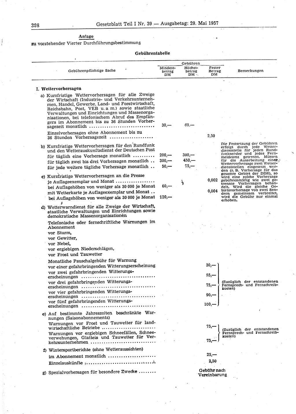 Gesetzblatt (GBl.) der Deutschen Demokratischen Republik (DDR) Teil Ⅰ 1957, Seite 308 (GBl. DDR Ⅰ 1957, S. 308)