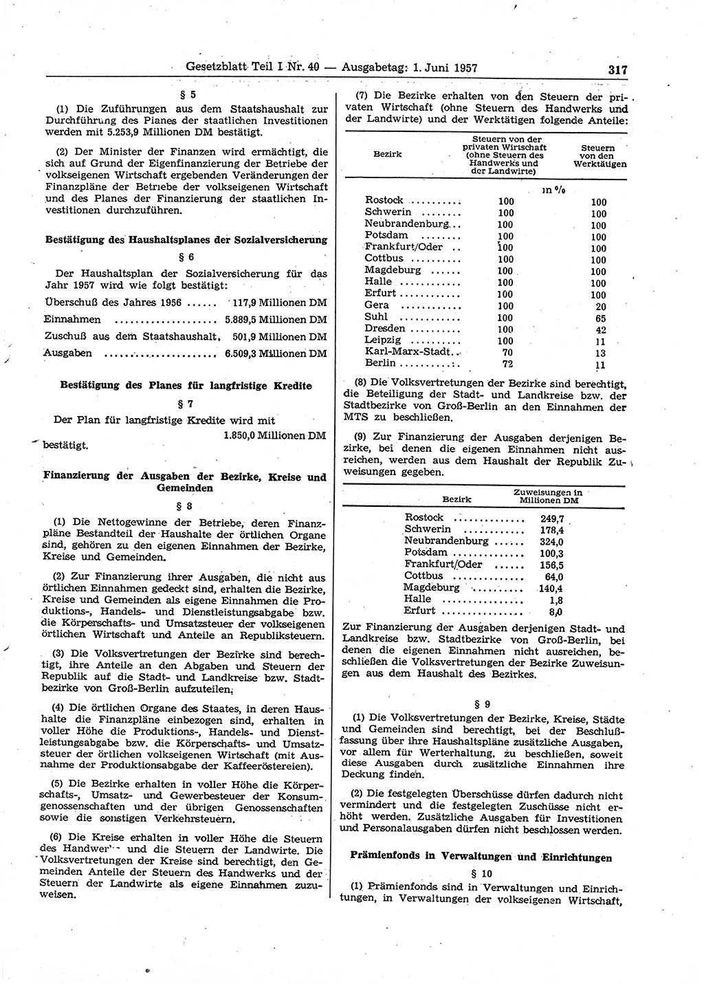Gesetzblatt (GBl.) der Deutschen Demokratischen Republik (DDR) Teil Ⅰ 1957, Seite 317 (GBl. DDR Ⅰ 1957, S. 317)