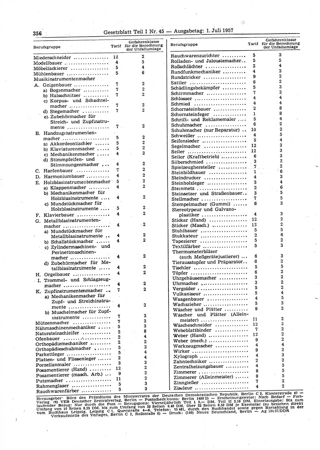 Gesetzblatt (GBl.) der Deutschen Demokratischen Republik (DDR) Teil Ⅰ 1957, Seite 356 (GBl. DDR Ⅰ 1957, S. 356)