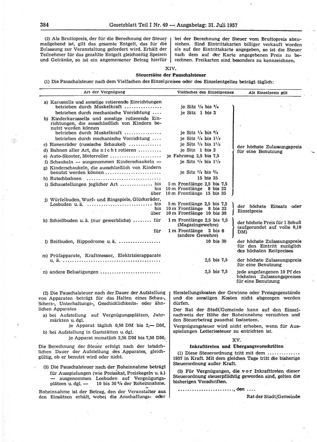 Gesetzblatt (GBl.) der Deutschen Demokratischen Republik (DDR) Teil Ⅰ 1957, Seite 384 (GBl. DDR Ⅰ 1957, S. 384)