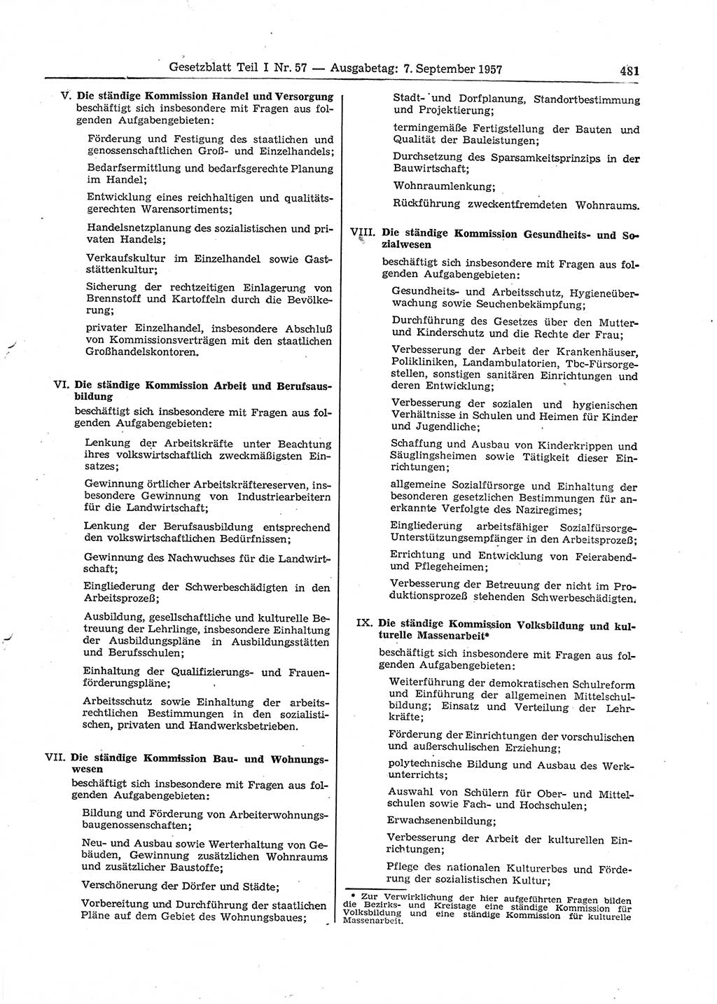Gesetzblatt (GBl.) der Deutschen Demokratischen Republik (DDR) Teil Ⅰ 1957, Seite 481 (GBl. DDR Ⅰ 1957, S. 481)