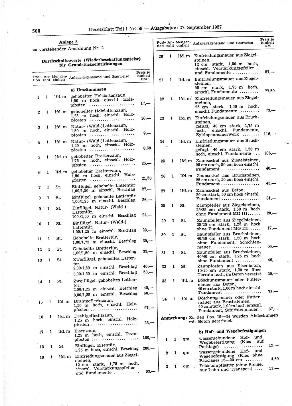 Gesetzblatt (GBl.) der Deutschen Demokratischen Republik (DDR) Teil Ⅰ 1957, Seite 500 (GBl. DDR Ⅰ 1957, S. 500)