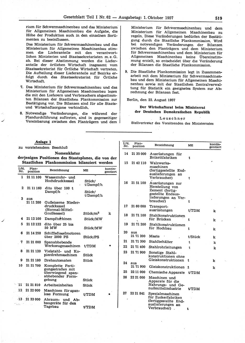 Gesetzblatt (GBl.) der Deutschen Demokratischen Republik (DDR) Teil Ⅰ 1957, Seite 519 (GBl. DDR Ⅰ 1957, S. 519)