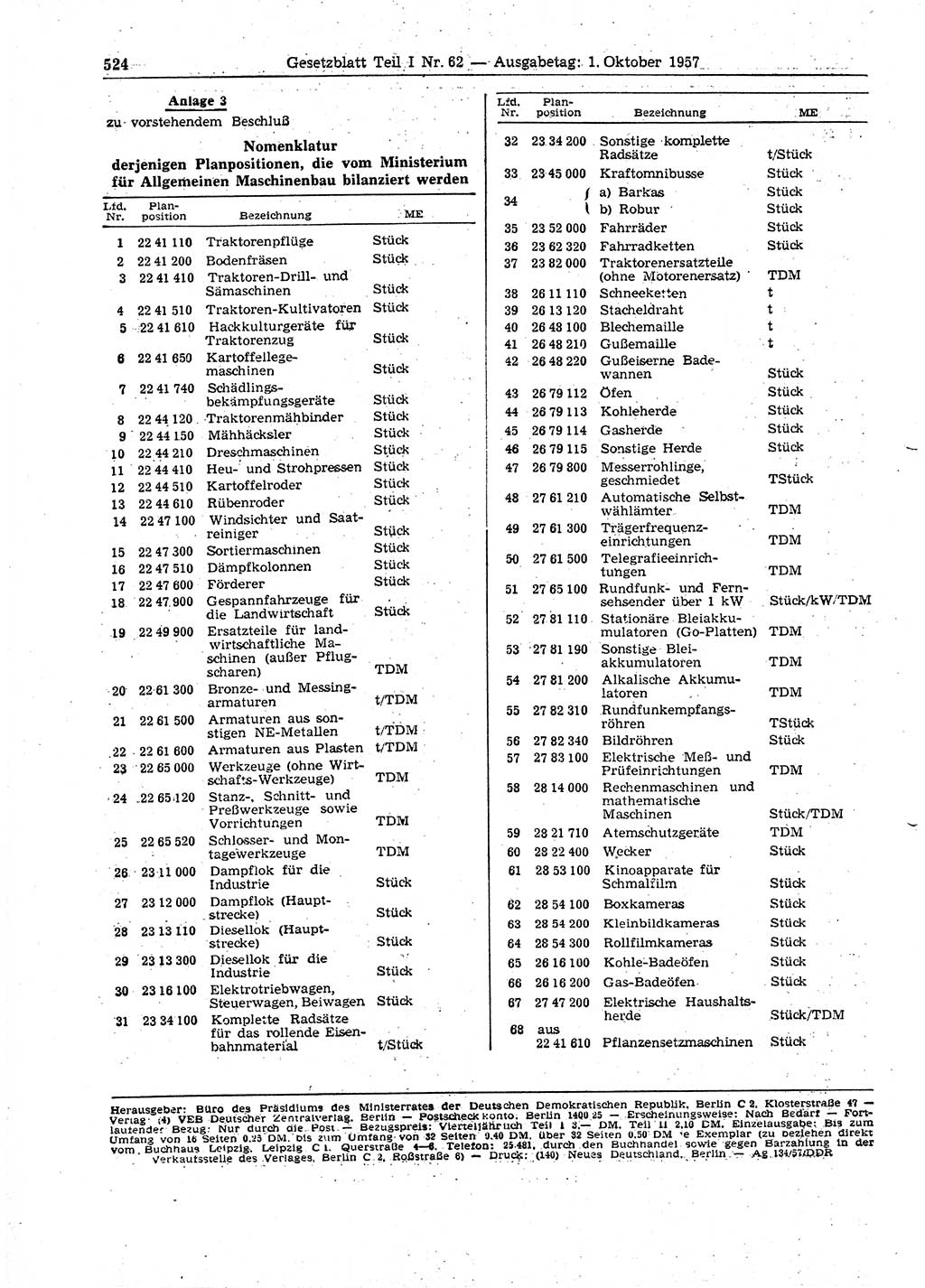 Gesetzblatt (GBl.) der Deutschen Demokratischen Republik (DDR) Teil Ⅰ 1957, Seite 524 (GBl. DDR Ⅰ 1957, S. 524)