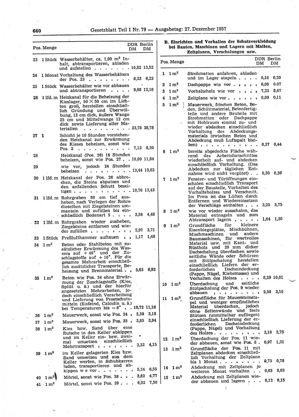 Gesetzblatt (GBl.) der Deutschen Demokratischen Republik (DDR) Teil Ⅰ 1957, Seite 660 (GBl. DDR Ⅰ 1957, S. 660)