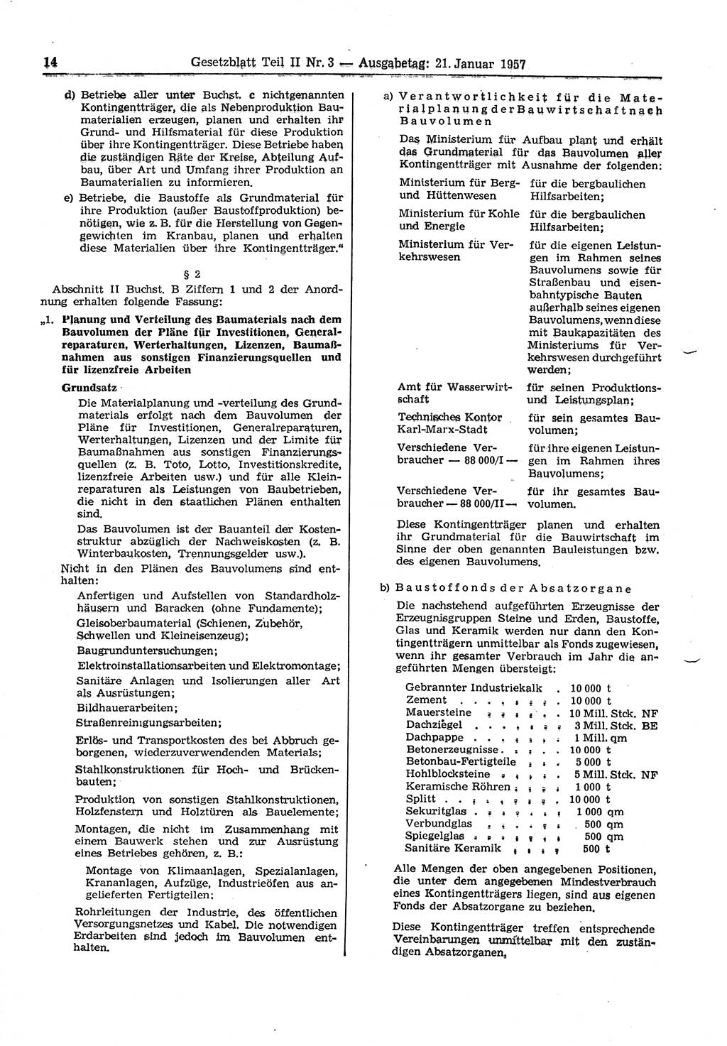 Gesetzblatt (GBl.) der Deutschen Demokratischen Republik (DDR) Teil ⅠⅠ 1957, Seite 14 (GBl. DDR ⅠⅠ 1957, S. 14)