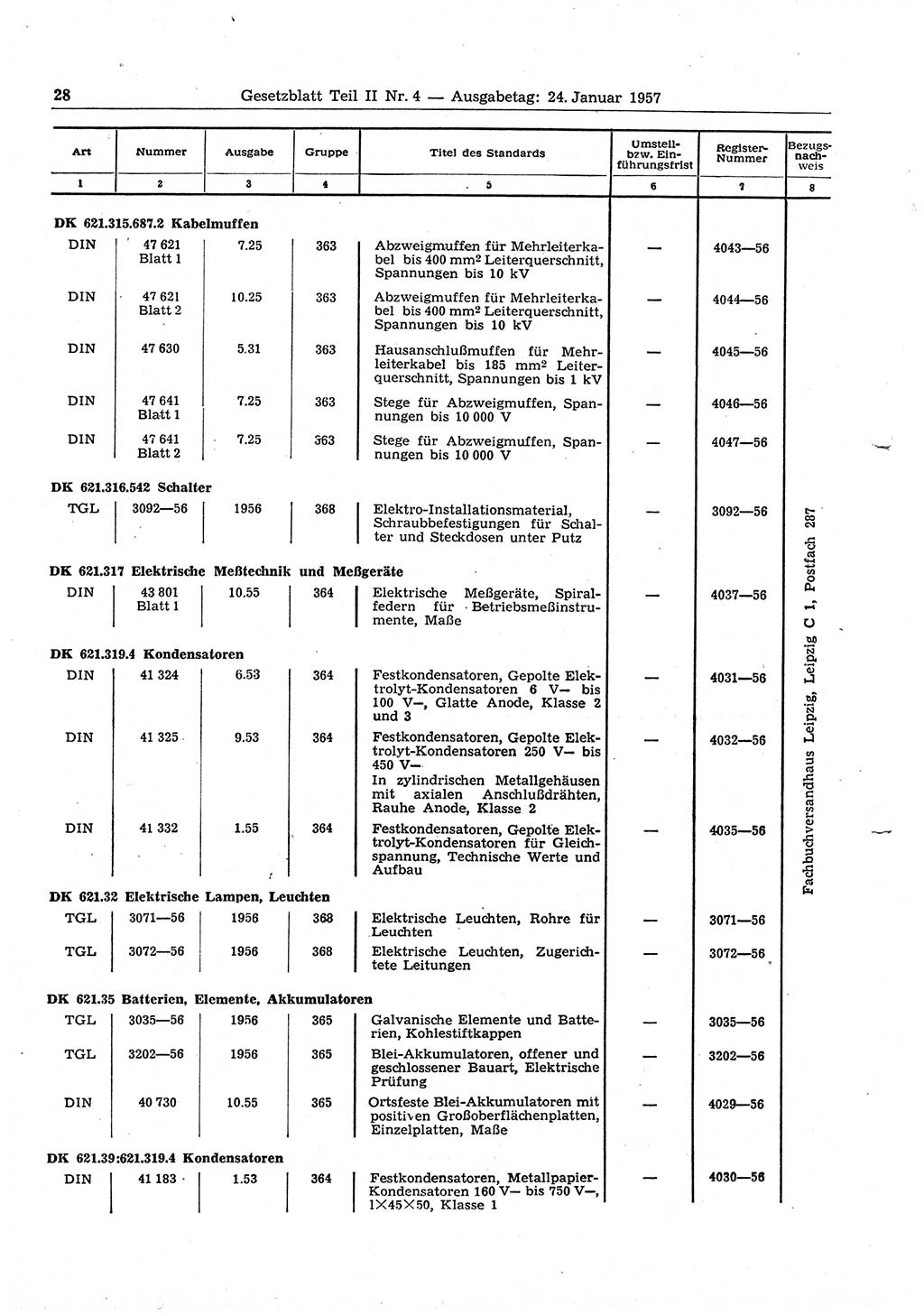 Gesetzblatt (GBl.) der Deutschen Demokratischen Republik (DDR) Teil ⅠⅠ 1957, Seite 28 (GBl. DDR ⅠⅠ 1957, S. 28)