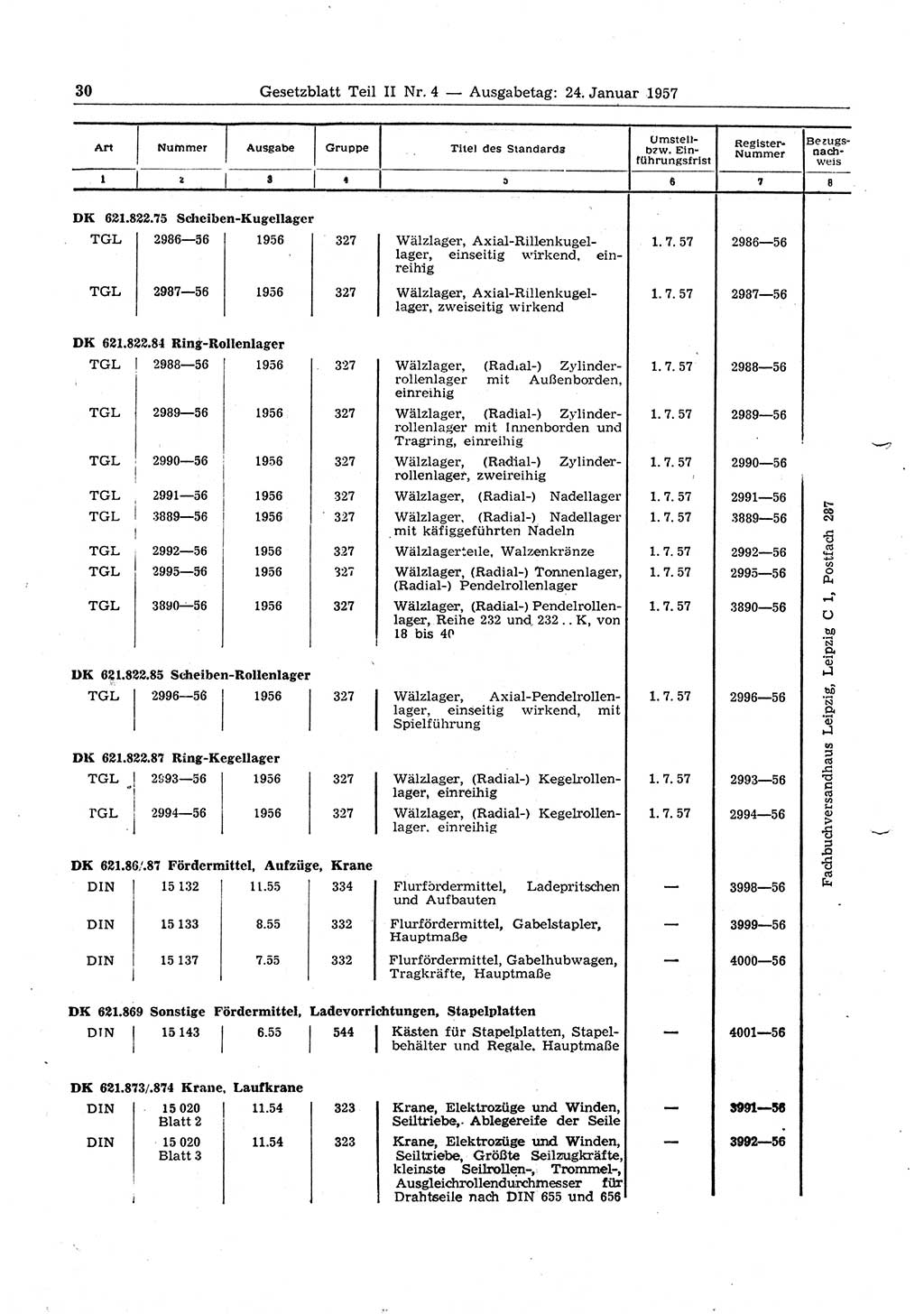 Gesetzblatt (GBl.) der Deutschen Demokratischen Republik (DDR) Teil ⅠⅠ 1957, Seite 30 (GBl. DDR ⅠⅠ 1957, S. 30)