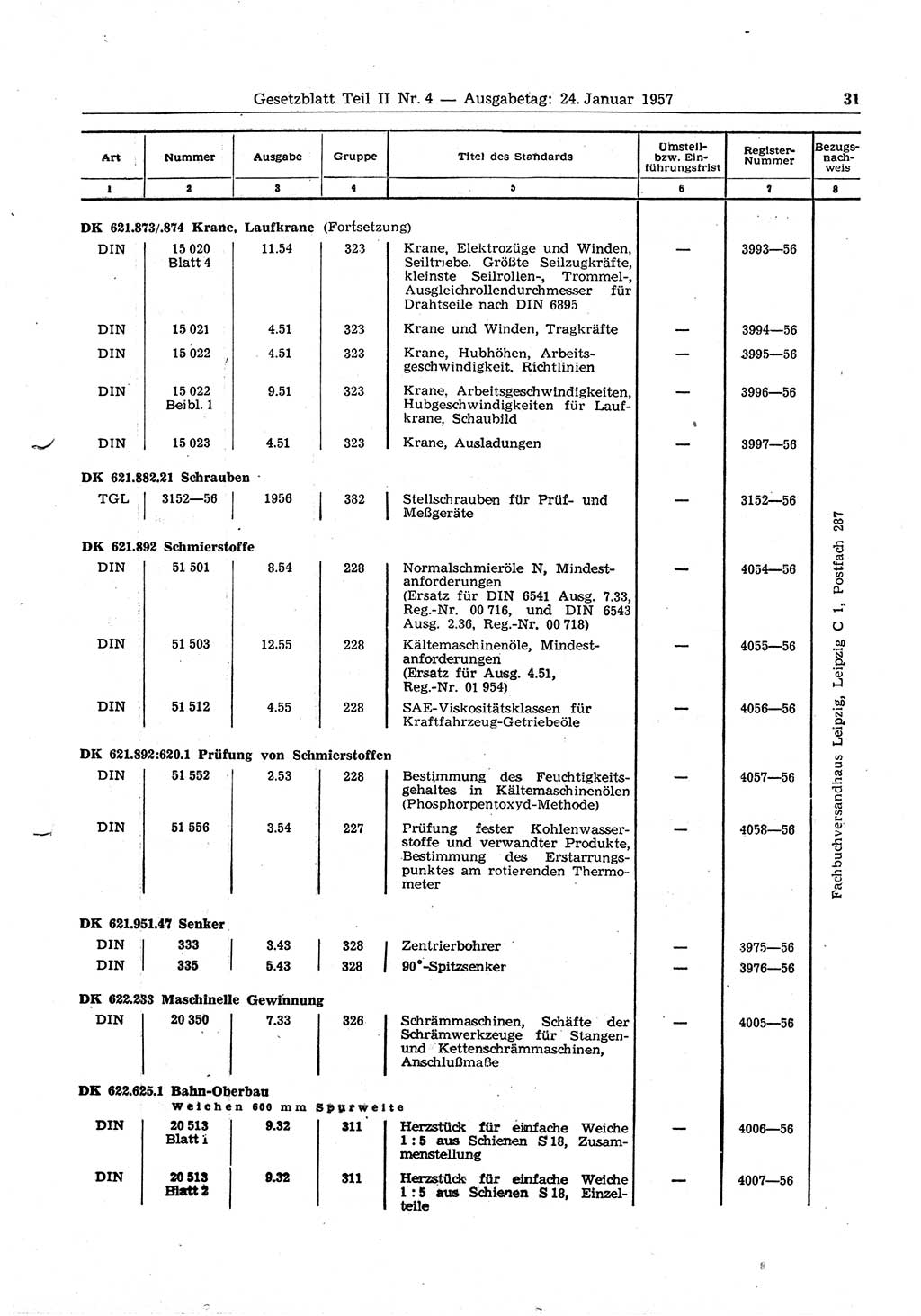 Gesetzblatt (GBl.) der Deutschen Demokratischen Republik (DDR) Teil ⅠⅠ 1957, Seite 31 (GBl. DDR ⅠⅠ 1957, S. 31)