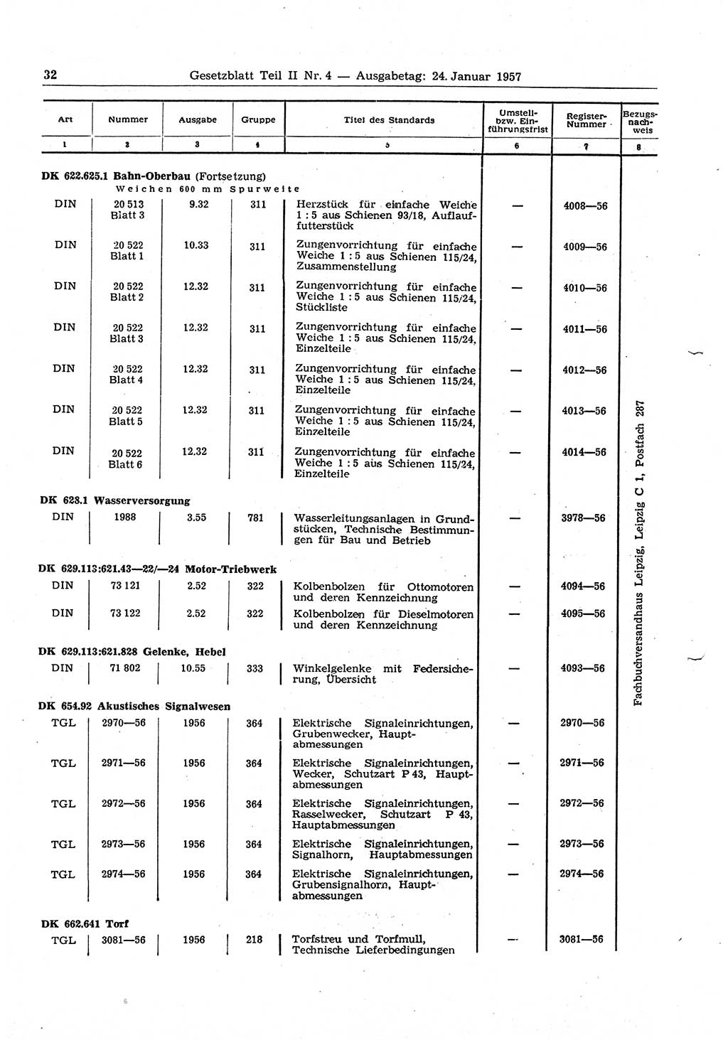 Gesetzblatt (GBl.) der Deutschen Demokratischen Republik (DDR) Teil ⅠⅠ 1957, Seite 32 (GBl. DDR ⅠⅠ 1957, S. 32)