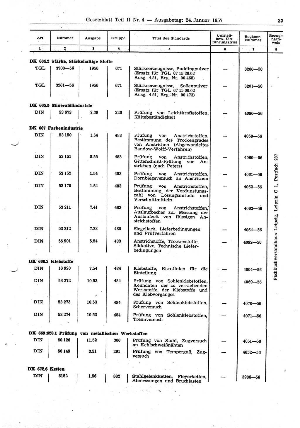 Gesetzblatt (GBl.) der Deutschen Demokratischen Republik (DDR) Teil ⅠⅠ 1957, Seite 33 (GBl. DDR ⅠⅠ 1957, S. 33)