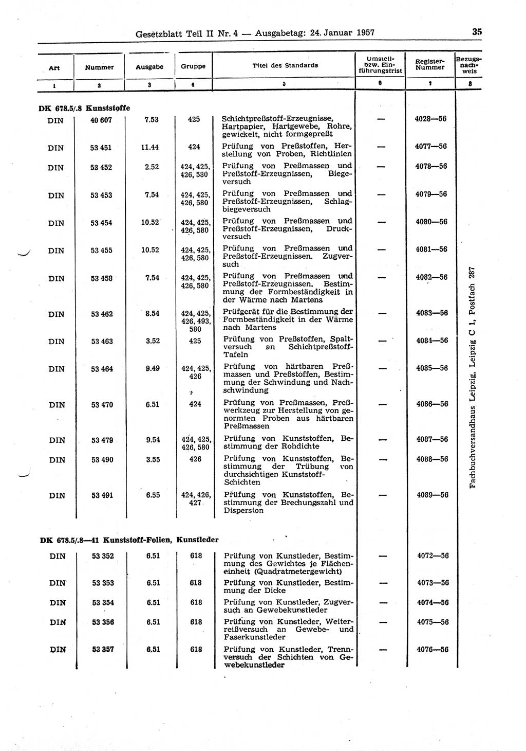 Gesetzblatt (GBl.) der Deutschen Demokratischen Republik (DDR) Teil ⅠⅠ 1957, Seite 35 (GBl. DDR ⅠⅠ 1957, S. 35)