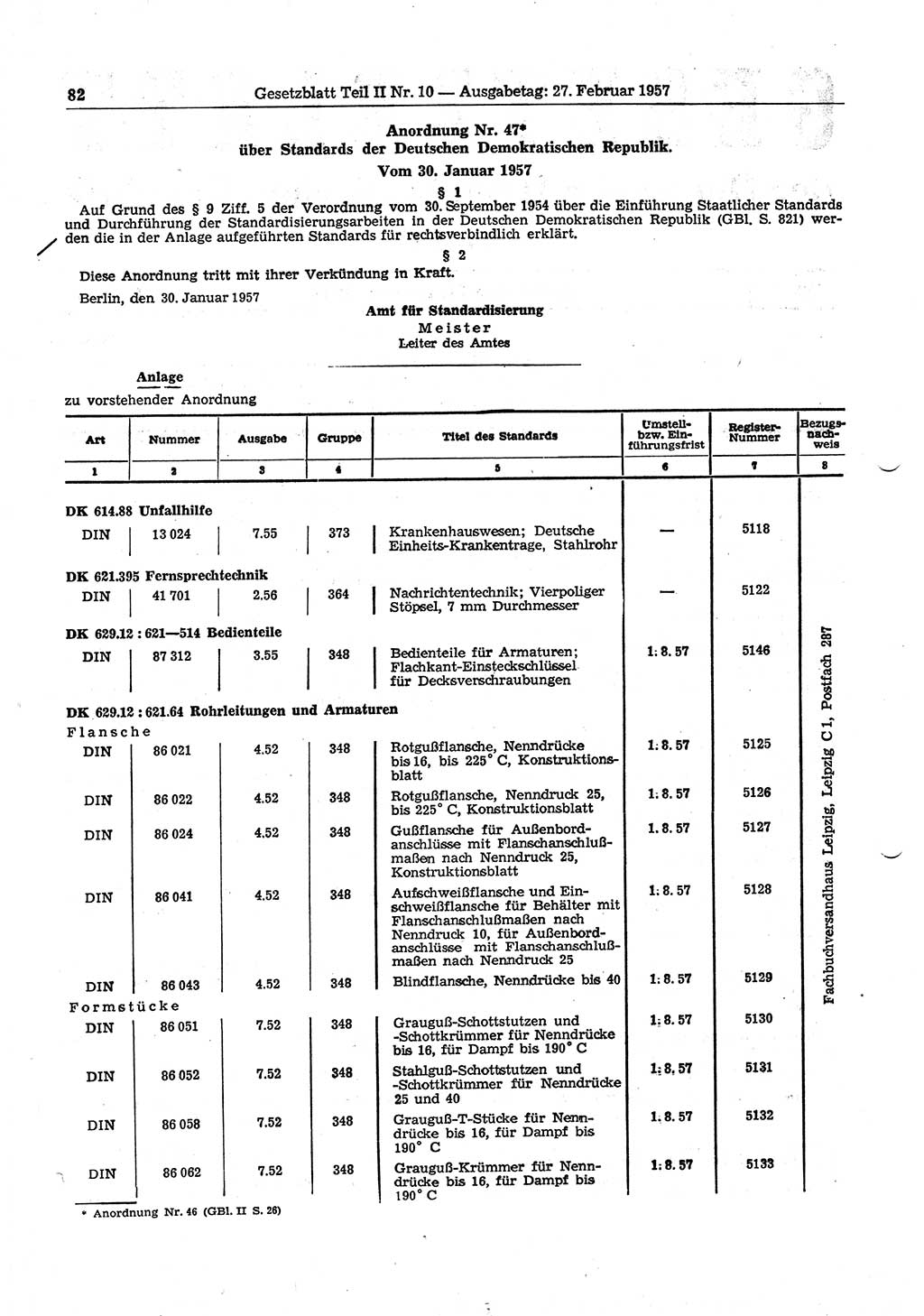 Gesetzblatt (GBl.) der Deutschen Demokratischen Republik (DDR) Teil ⅠⅠ 1957, Seite 82 (GBl. DDR ⅠⅠ 1957, S. 82)