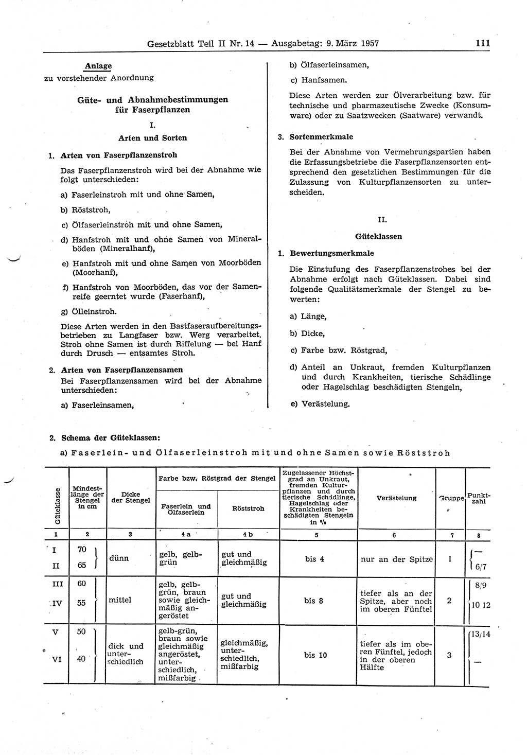 Gesetzblatt (GBl.) der Deutschen Demokratischen Republik (DDR) Teil ⅠⅠ 1957, Seite 111 (GBl. DDR ⅠⅠ 1957, S. 111)