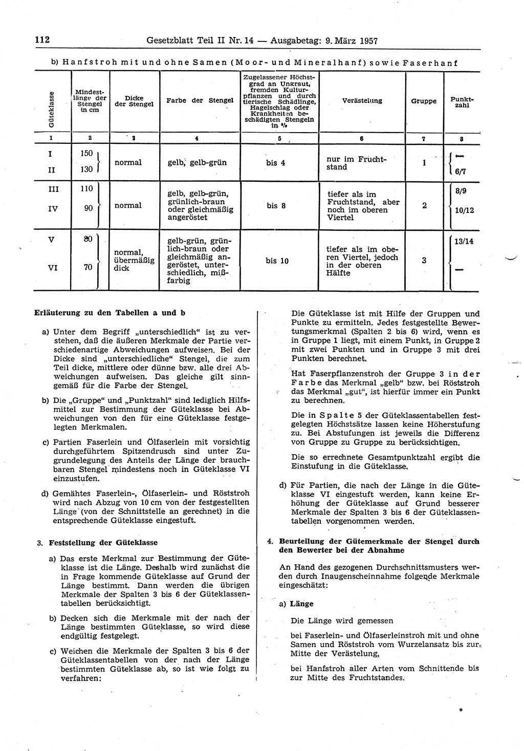 Gesetzblatt (GBl.) der Deutschen Demokratischen Republik (DDR) Teil ⅠⅠ 1957, Seite 112 (GBl. DDR ⅠⅠ 1957, S. 112)