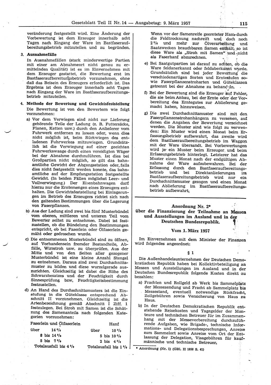 Gesetzblatt (GBl.) der Deutschen Demokratischen Republik (DDR) Teil ⅠⅠ 1957, Seite 115 (GBl. DDR ⅠⅠ 1957, S. 115)