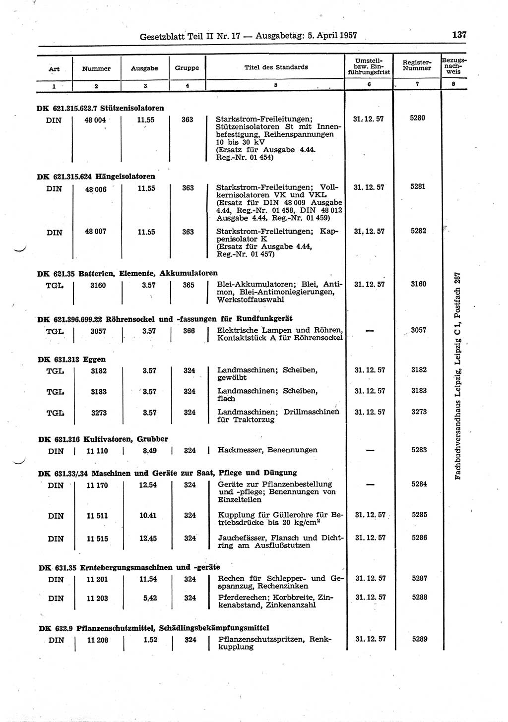 Gesetzblatt (GBl.) der Deutschen Demokratischen Republik (DDR) Teil ⅠⅠ 1957, Seite 137 (GBl. DDR ⅠⅠ 1957, S. 137)