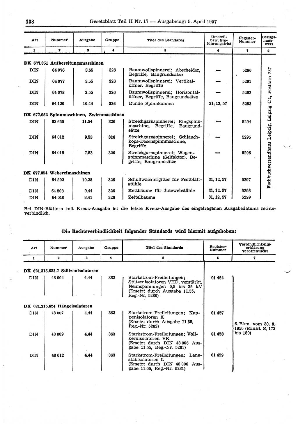 Gesetzblatt (GBl.) der Deutschen Demokratischen Republik (DDR) Teil ⅠⅠ 1957, Seite 138 (GBl. DDR ⅠⅠ 1957, S. 138)
