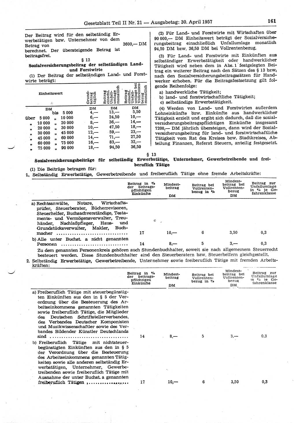 Gesetzblatt (GBl.) der Deutschen Demokratischen Republik (DDR) Teil ⅠⅠ 1957, Seite 161 (GBl. DDR ⅠⅠ 1957, S. 161)