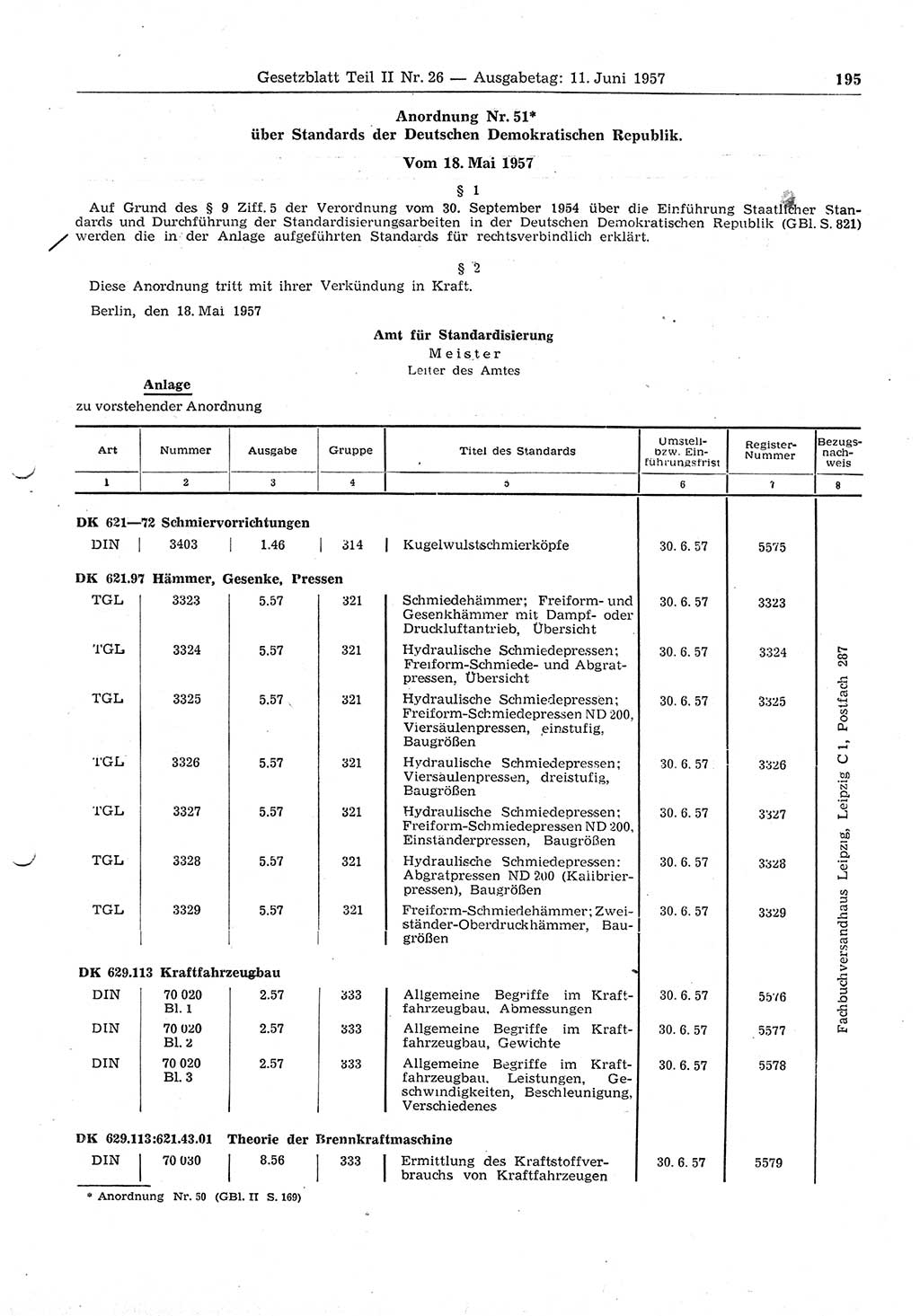 Gesetzblatt (GBl.) der Deutschen Demokratischen Republik (DDR) Teil ⅠⅠ 1957, Seite 195 (GBl. DDR ⅠⅠ 1957, S. 195)