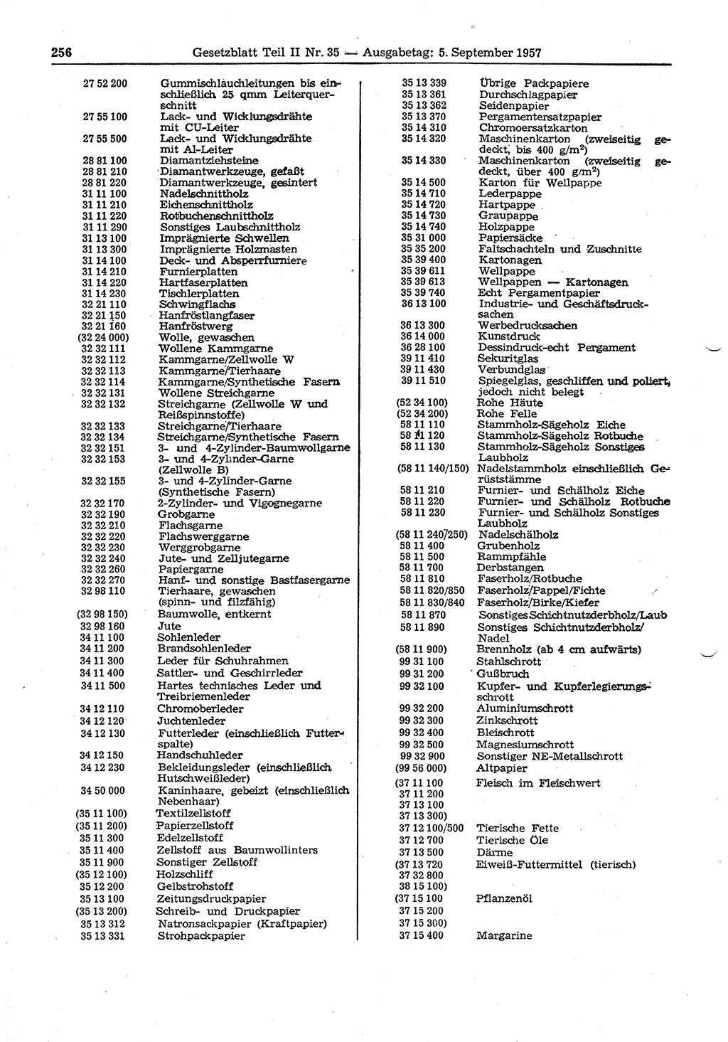 Gesetzblatt (GBl.) der Deutschen Demokratischen Republik (DDR) Teil ⅠⅠ 1957, Seite 256 (GBl. DDR ⅠⅠ 1957, S. 256)