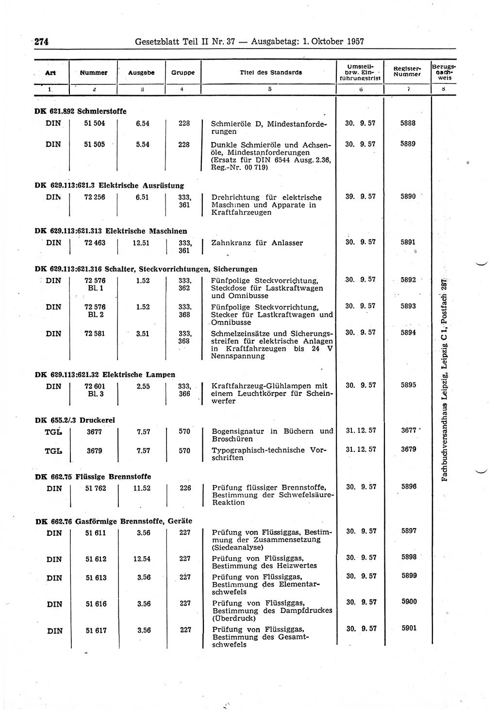 Gesetzblatt (GBl.) der Deutschen Demokratischen Republik (DDR) Teil ⅠⅠ 1957, Seite 274 (GBl. DDR ⅠⅠ 1957, S. 274)