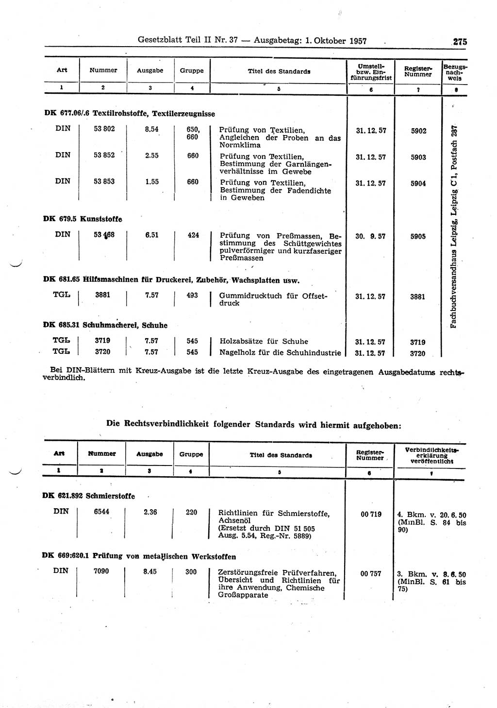 Gesetzblatt (GBl.) der Deutschen Demokratischen Republik (DDR) Teil ⅠⅠ 1957, Seite 275 (GBl. DDR ⅠⅠ 1957, S. 275)