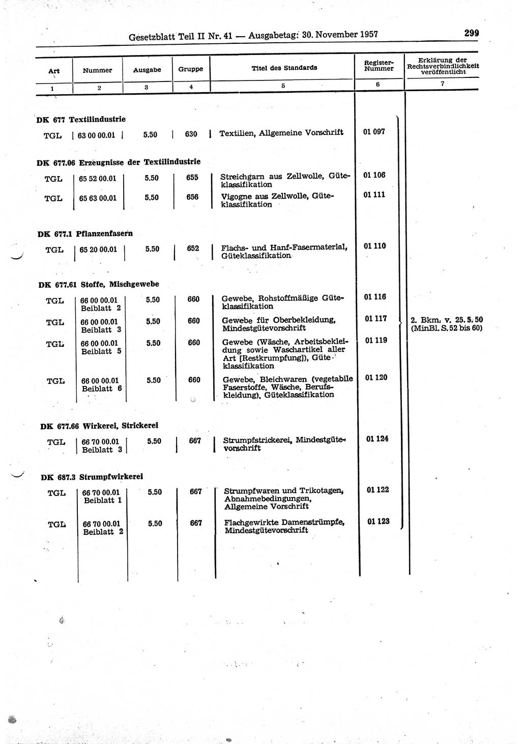 Gesetzblatt (GBl.) der Deutschen Demokratischen Republik (DDR) Teil ⅠⅠ 1957, Seite 299 (GBl. DDR ⅠⅠ 1957, S. 299)