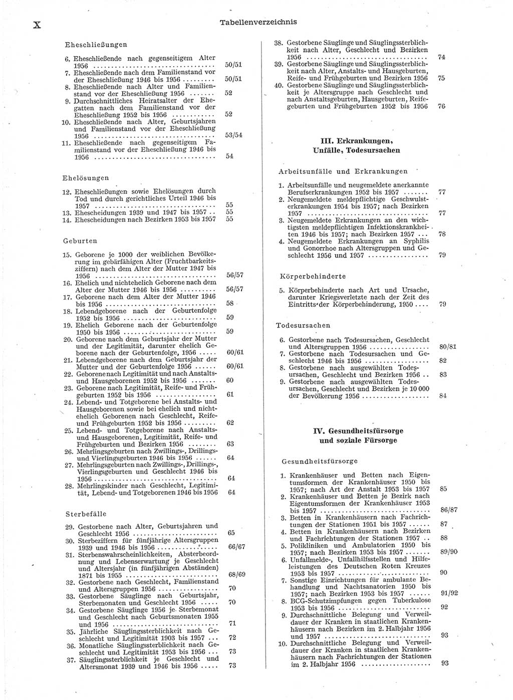 Statistisches Jahrbuch der Deutschen Demokratischen Republik (DDR) 1957, Seite 10 (Stat. Jb. DDR 1957, S. 10)