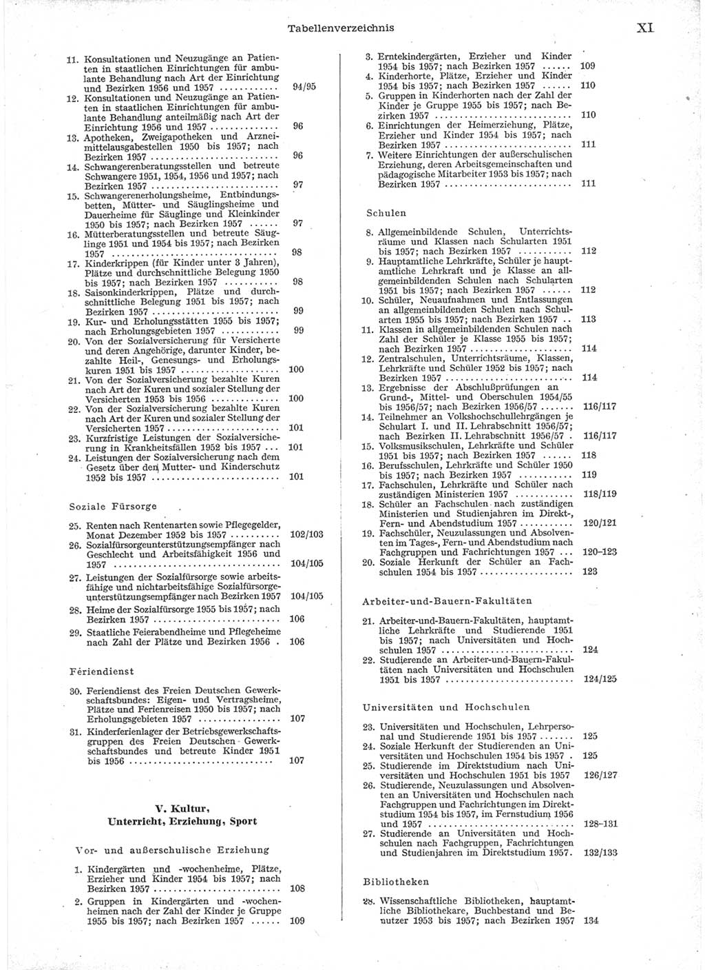 Statistisches Jahrbuch der Deutschen Demokratischen Republik (DDR) 1957, Seite 11 (Stat. Jb. DDR 1957, S. 11)