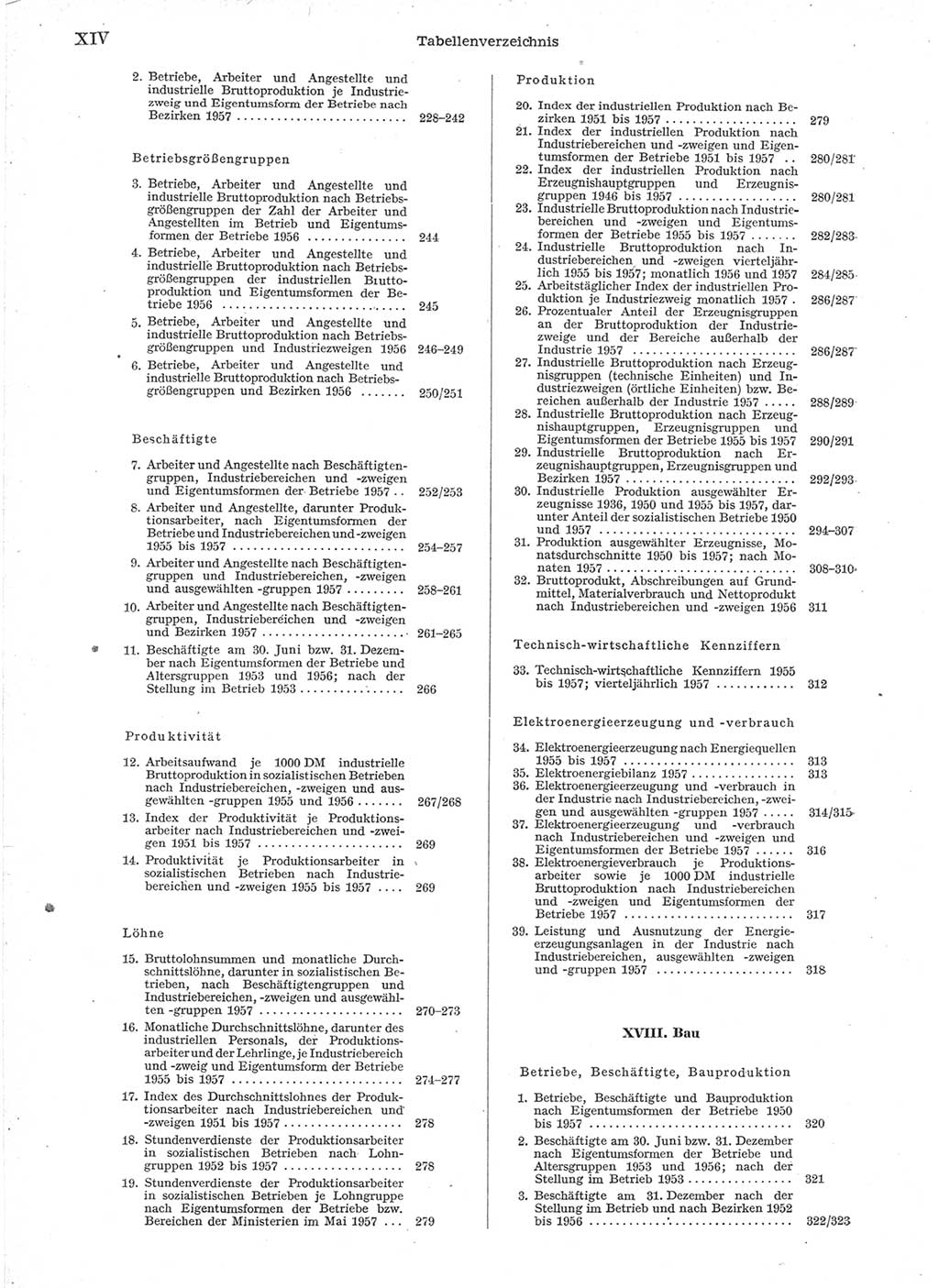 Statistisches Jahrbuch der Deutschen Demokratischen Republik (DDR) 1957, Seite 14 (Stat. Jb. DDR 1957, S. 14)