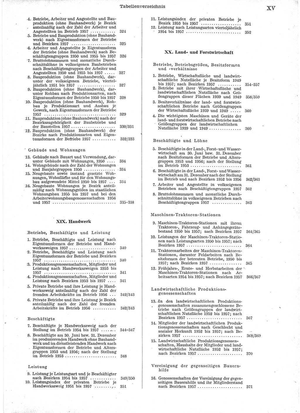Statistisches Jahrbuch der Deutschen Demokratischen Republik (DDR) 1957, Seite 15 (Stat. Jb. DDR 1957, S. 15)