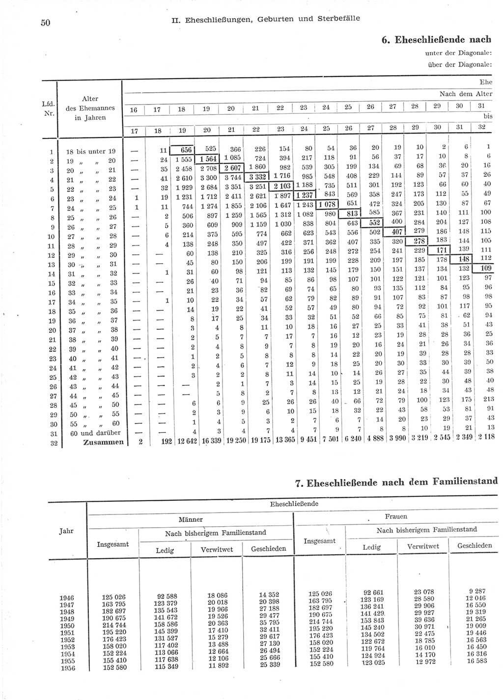 Statistisches Jahrbuch der Deutschen Demokratischen Republik (DDR) 1957, Seite 50 (Stat. Jb. DDR 1957, S. 50)