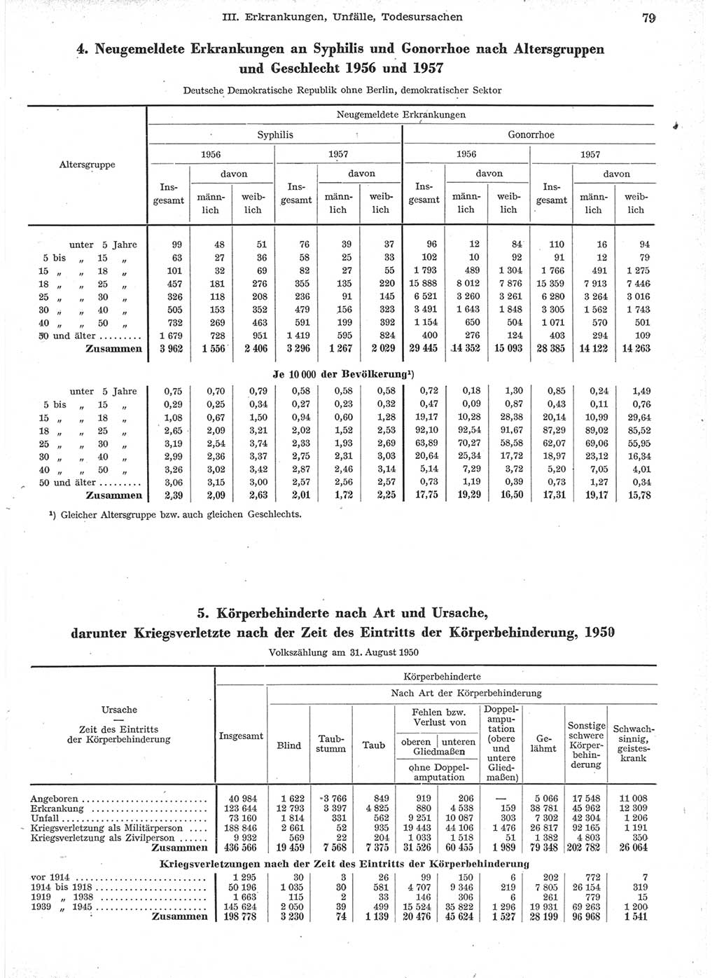 Statistisches Jahrbuch der Deutschen Demokratischen Republik (DDR) 1957, Seite 79 (Stat. Jb. DDR 1957, S. 79)