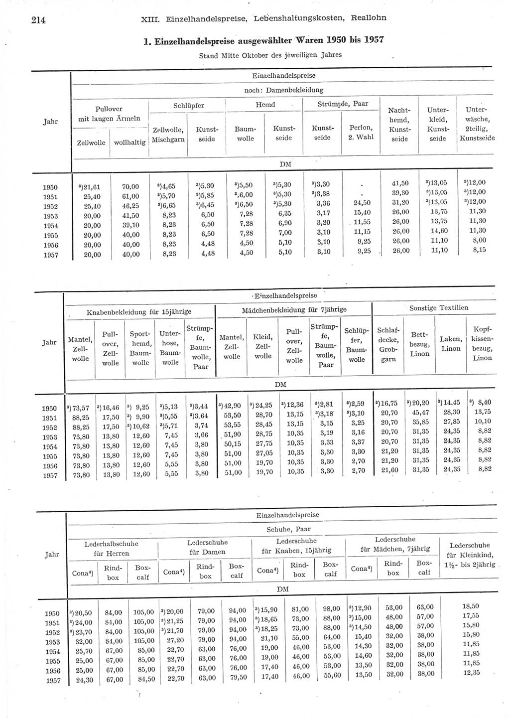 Statistisches Jahrbuch der Deutschen Demokratischen Republik (DDR) 1957, Seite 214 (Stat. Jb. DDR 1957, S. 214)