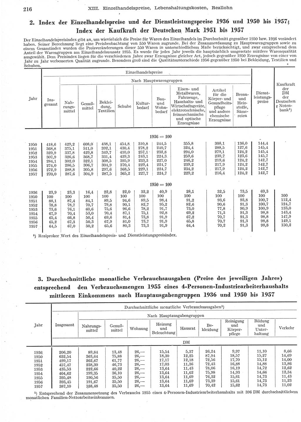 Statistisches Jahrbuch der Deutschen Demokratischen Republik (DDR) 1957, Seite 216 (Stat. Jb. DDR 1957, S. 216)