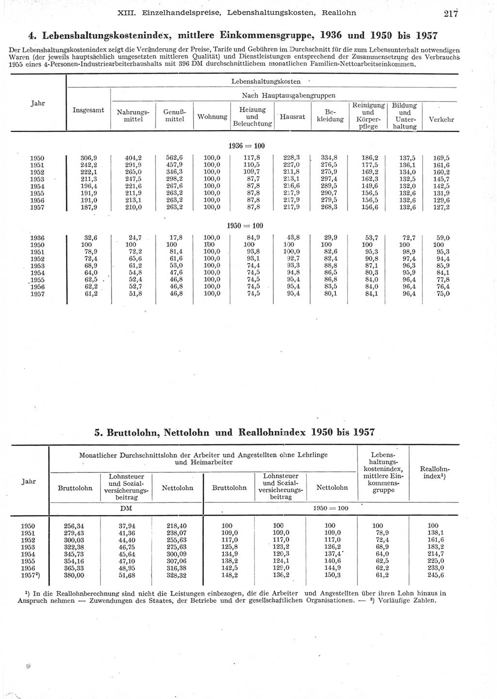 Statistisches Jahrbuch der Deutschen Demokratischen Republik (DDR) 1957, Seite 217 (Stat. Jb. DDR 1957, S. 217)