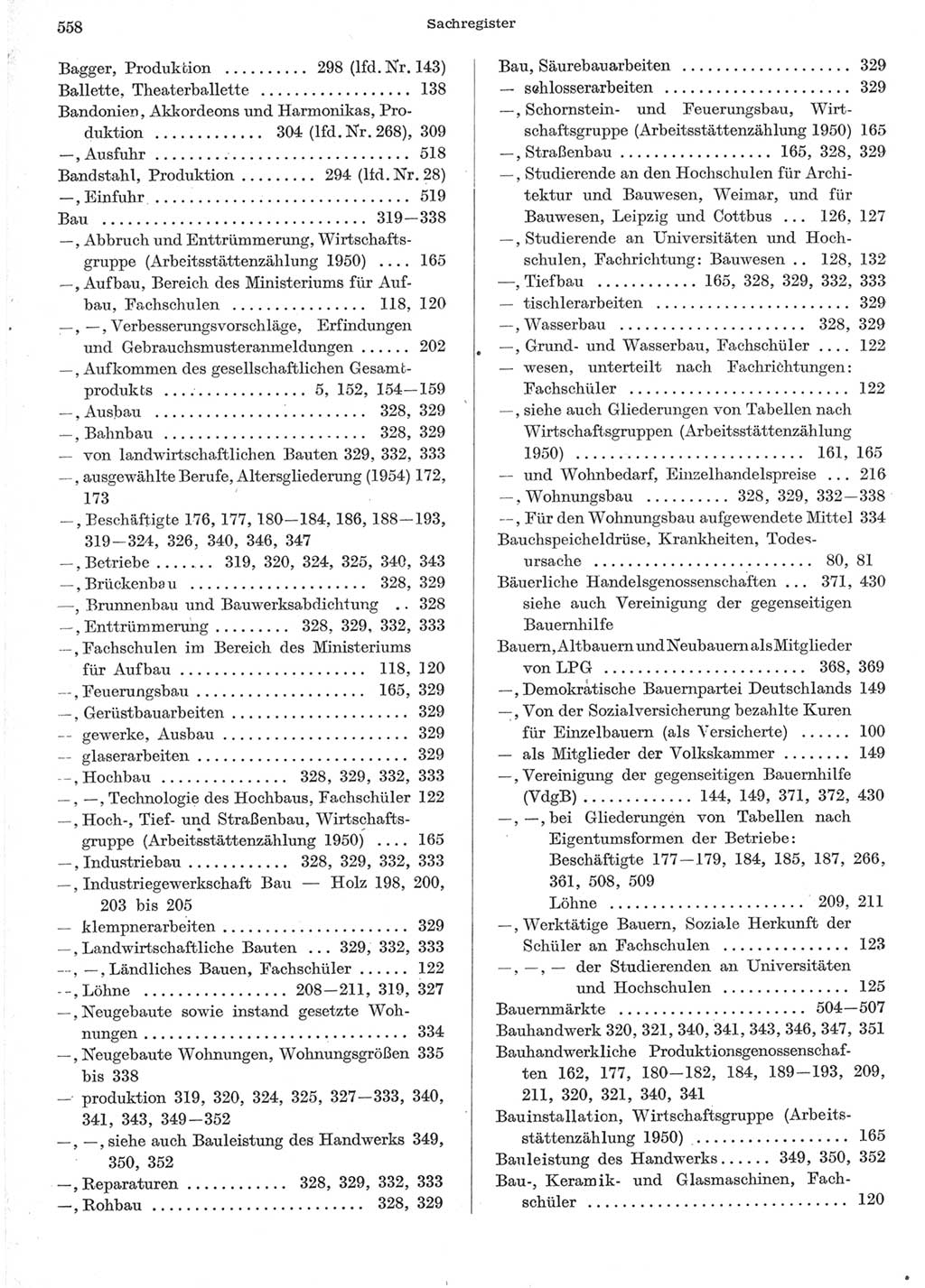 Statistisches Jahrbuch der Deutschen Demokratischen Republik (DDR) 1957, Seite 558 (Stat. Jb. DDR 1957, S. 558)