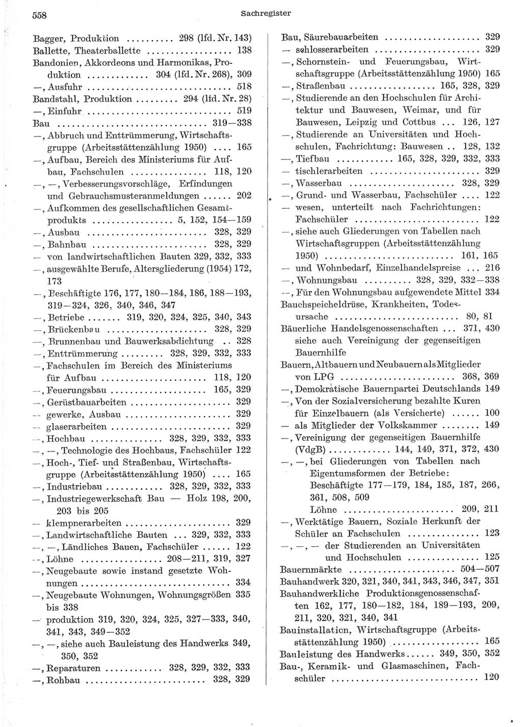 Statistisches Jahrbuch der Deutschen Demokratischen Republik (DDR) 1957, Seite 558 (Stat. Jb. DDR 1957, S. 558)