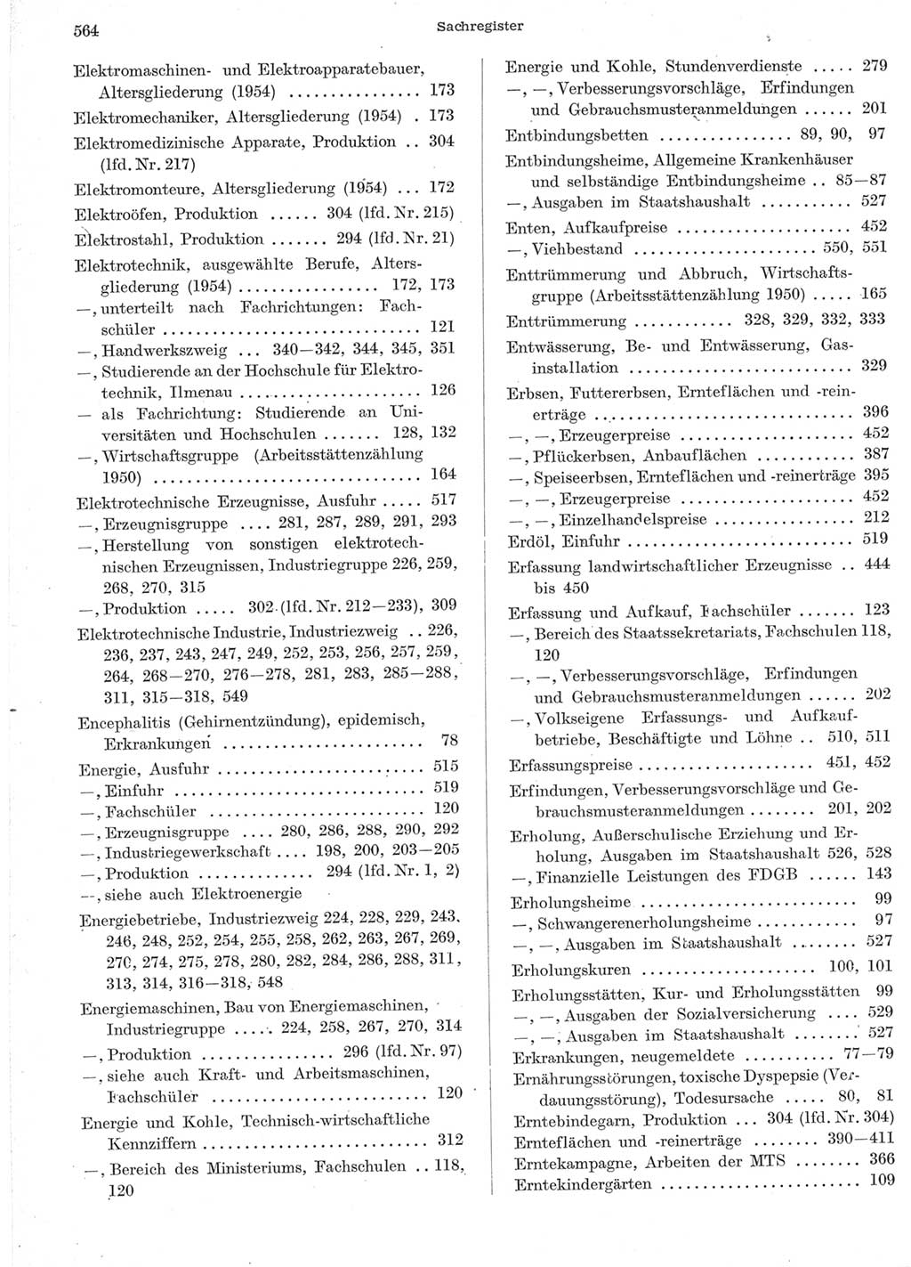 Statistisches Jahrbuch der Deutschen Demokratischen Republik (DDR) 1957, Seite 564 (Stat. Jb. DDR 1957, S. 564)