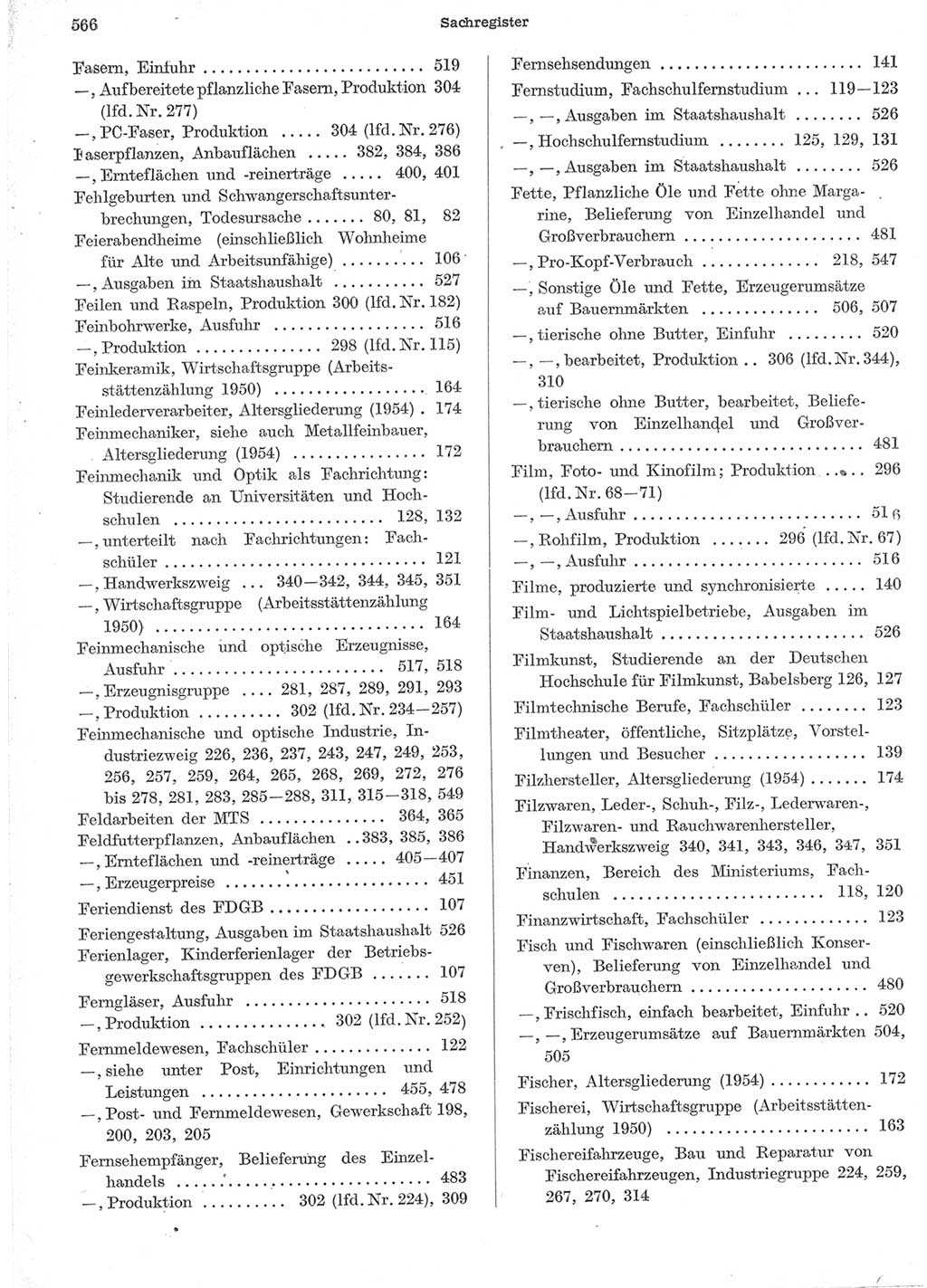 Statistisches Jahrbuch der Deutschen Demokratischen Republik (DDR) 1957, Seite 566 (Stat. Jb. DDR 1957, S. 566)