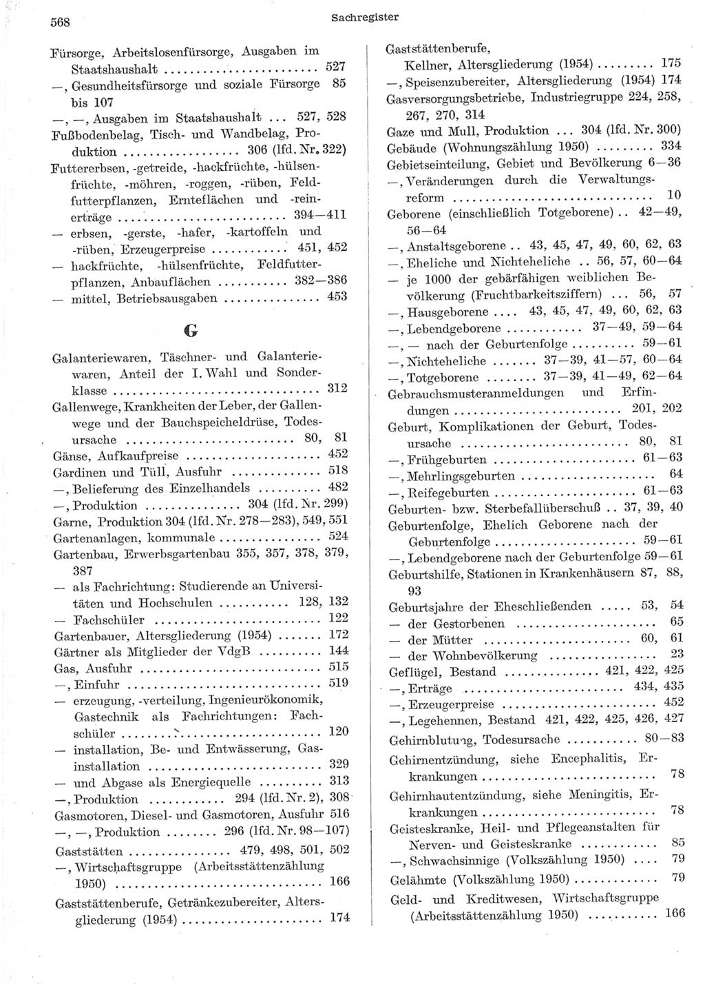 Statistisches Jahrbuch der Deutschen Demokratischen Republik (DDR) 1957, Seite 568 (Stat. Jb. DDR 1957, S. 568)
