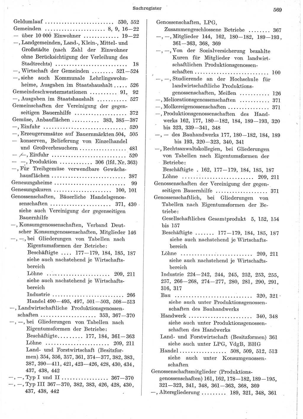 Statistisches Jahrbuch der Deutschen Demokratischen Republik (DDR) 1957, Seite 569 (Stat. Jb. DDR 1957, S. 569)